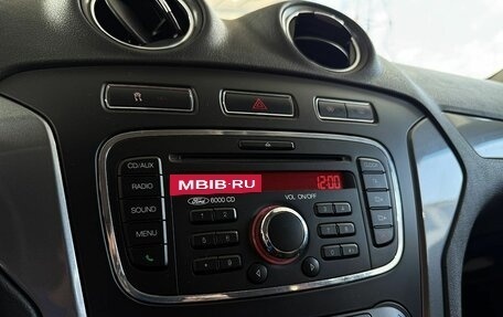 Ford Mondeo IV, 2014 год, 1 059 000 рублей, 14 фотография