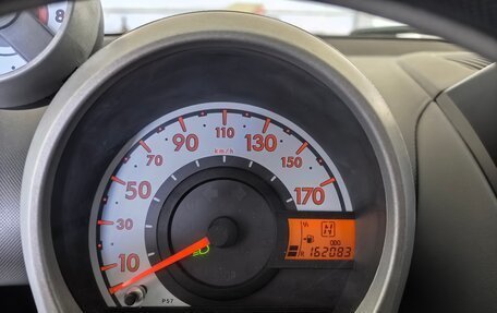 Peugeot 107 I рестайлинг, 2007 год, 405 000 рублей, 21 фотография