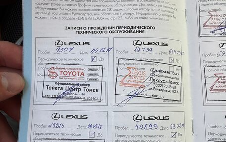 Lexus RX IV рестайлинг, 2016 год, 3 500 000 рублей, 24 фотография