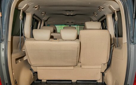 Hyundai H-1 II рестайлинг, 2019 год, 3 250 000 рублей, 16 фотография
