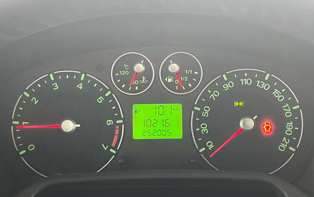 Ford Fusion I, 2008 год, 499 000 рублей, 13 фотография