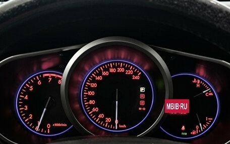 Mazda CX-7 I рестайлинг, 2011 год, 1 099 000 рублей, 17 фотография
