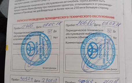 Toyota Camry, 2017 год, 2 200 000 рублей, 7 фотография