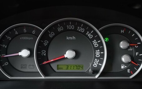 KIA Sorento IV, 2007 год, 849 000 рублей, 18 фотография