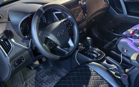 Hyundai Creta I рестайлинг, 2019 год, 1 660 000 рублей, 24 фотография