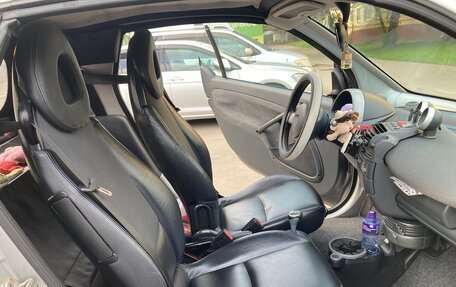 Smart Fortwo III, 2002 год, 600 000 рублей, 14 фотография