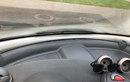 Smart Fortwo III, 2002 год, 600 000 рублей, 17 фотография