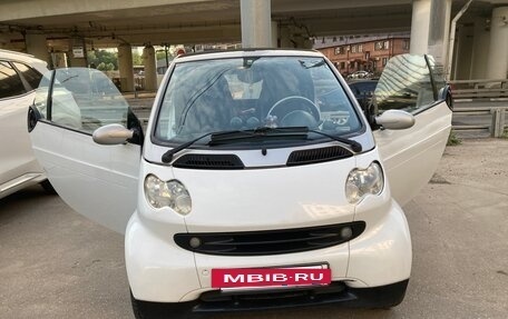 Smart Fortwo III, 2002 год, 600 000 рублей, 11 фотография