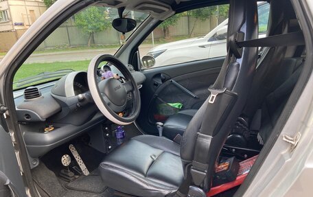 Smart Fortwo III, 2002 год, 600 000 рублей, 18 фотография