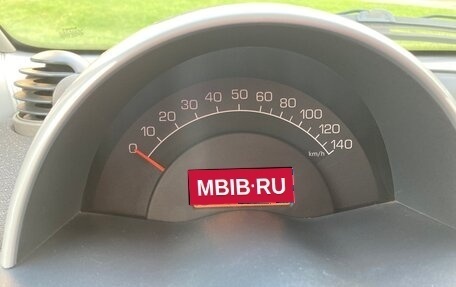 Smart Fortwo III, 2002 год, 600 000 рублей, 23 фотография