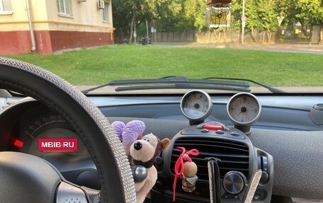 Smart Fortwo III, 2002 год, 600 000 рублей, 22 фотография