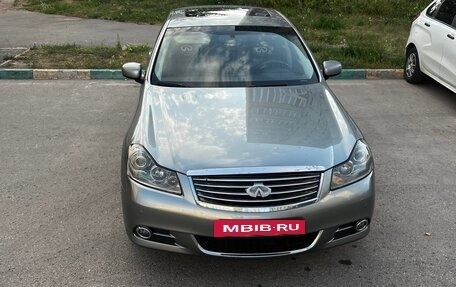 Infiniti M, 2006 год, 949 000 рублей, 13 фотография