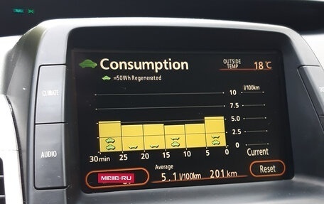 Toyota Prius, 2008 год, 600 000 рублей, 20 фотография