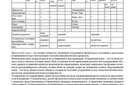 ЛуАЗ 3151, 2004 год, 114 000 рублей, 6 фотография