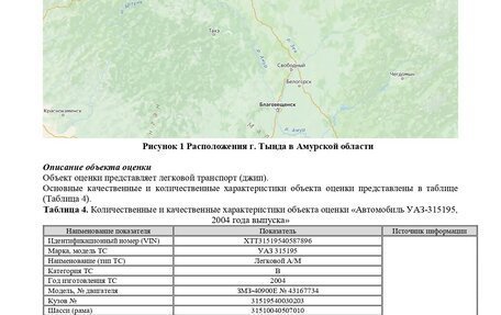 ЛуАЗ 3151, 2004 год, 114 000 рублей, 5 фотография