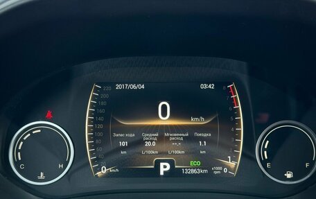 Chery Tiggo 4 I рестайлинг, 2019 год, 1 210 000 рублей, 22 фотография