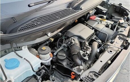 Honda N-BOX II, 2021 год, 796 448 рублей, 16 фотография