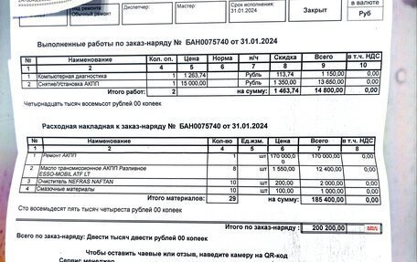 Citroen C5 II, 2008 год, 450 000 рублей, 20 фотография