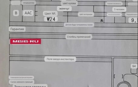 Toyota Roomy I, 2019 год, 1 250 000 рублей, 30 фотография