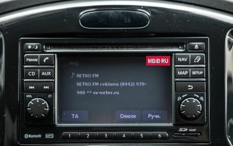 Nissan Juke II, 2012 год, 998 000 рублей, 24 фотография