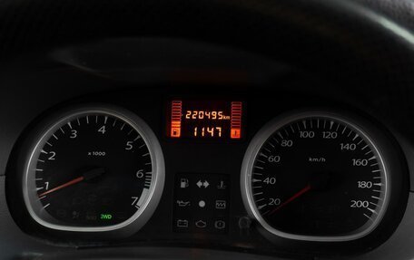 Renault Duster I рестайлинг, 2013 год, 699 000 рублей, 15 фотография