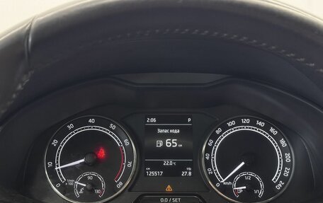Skoda Rapid II, 2021 год, 1 750 000 рублей, 12 фотография
