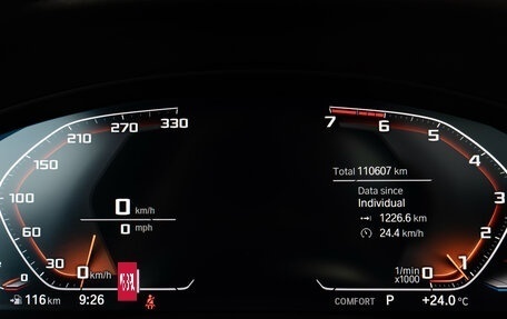 BMW X4, 2020 год, 4 400 000 рублей, 18 фотография