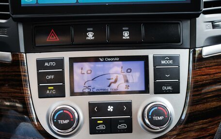 Hyundai Santa Fe III рестайлинг, 2011 год, 1 450 000 рублей, 17 фотография