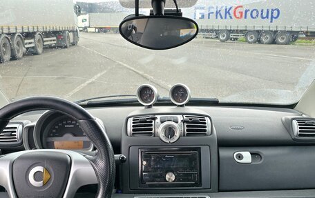 Smart Fortwo III, 2008 год, 850 000 рублей, 7 фотография