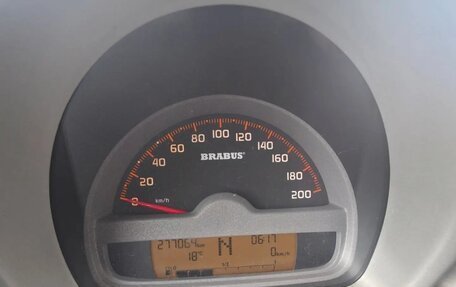 Smart Fortwo III, 2008 год, 850 000 рублей, 12 фотография