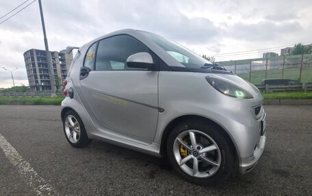 Smart Fortwo III, 2008 год, 850 000 рублей, 11 фотография