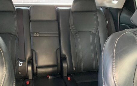 Lexus RX IV рестайлинг, 2018 год, 4 150 000 рублей, 8 фотография