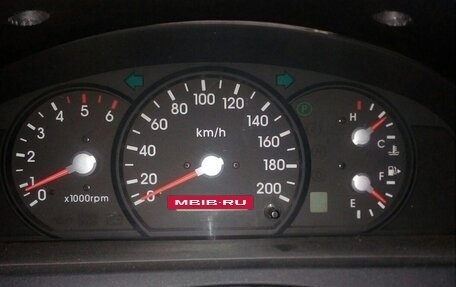 KIA Sorento IV, 2004 год, 310 000 рублей, 4 фотография