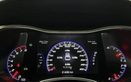Jeep Grand Cherokee, 2014 год, 3 300 000 рублей, 12 фотография