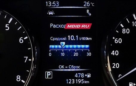 Nissan X-Trail, 2020 год, 2 450 000 рублей, 20 фотография