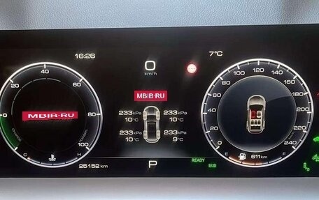 Haval H6, 2022 год, 1 420 000 рублей, 5 фотография