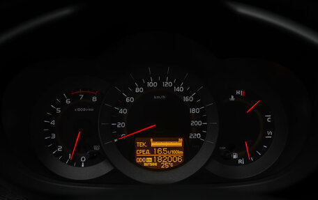 Toyota RAV4, 2008 год, 1 470 000 рублей, 17 фотография