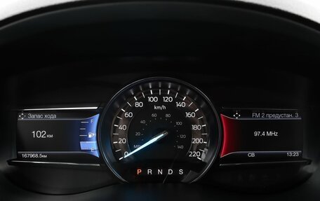 Ford Explorer VI, 2018 год, 2 790 000 рублей, 15 фотография