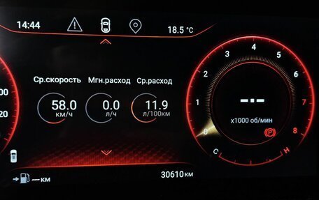 CheryExeed TXL, 2022 год, 2 393 000 рублей, 17 фотография
