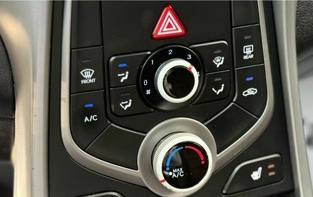 Hyundai Elantra V, 2015 год, 1 100 000 рублей, 25 фотография