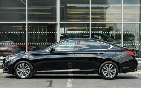 Genesis G80 I, 2020 год, 2 350 000 рублей, 5 фотография