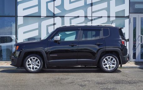 Jeep Renegade I рестайлинг, 2017 год, 1 250 000 рублей, 6 фотография