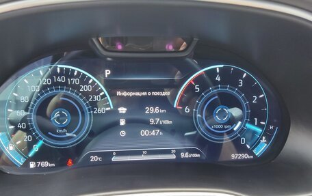 Genesis GV80 I, 2020 год, 7 200 000 рублей, 5 фотография