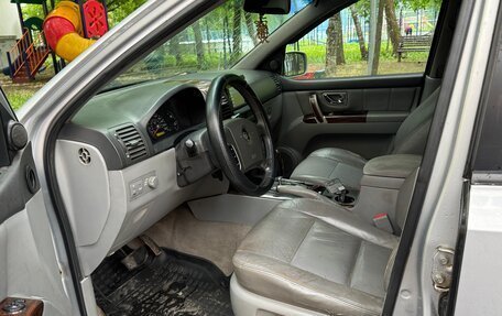 KIA Sorento IV, 2005 год, 420 000 рублей, 7 фотография