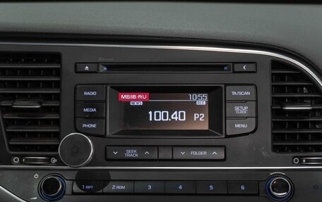 Hyundai Elantra VI рестайлинг, 2017 год, 1 619 000 рублей, 18 фотография