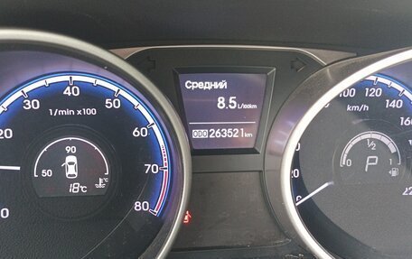Hyundai ix35 I рестайлинг, 2012 год, 1 000 000 рублей, 5 фотография