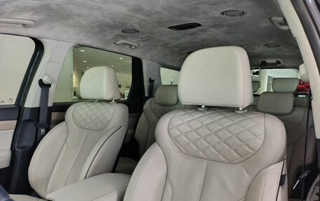 Hyundai Palisade I, 2021 год, 4 155 000 рублей, 11 фотография