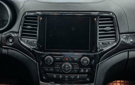 Jeep Grand Cherokee, 2021 год, 3 399 000 рублей, 17 фотография