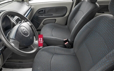 Renault Clio III, 2004 год, 419 000 рублей, 11 фотография