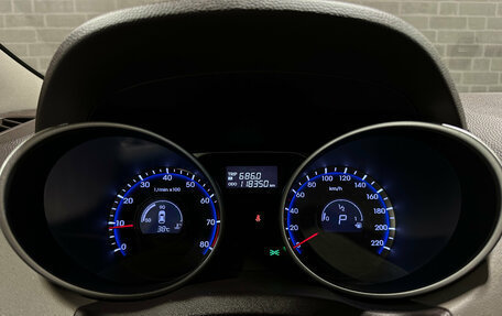 Hyundai ix35 I рестайлинг, 2014 год, 1 589 000 рублей, 21 фотография
